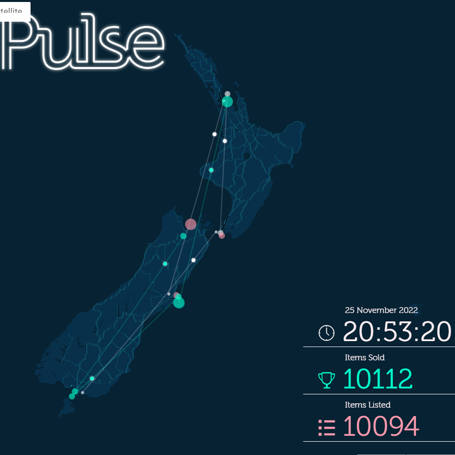 A screen shot of Pulse (Not Maintained)