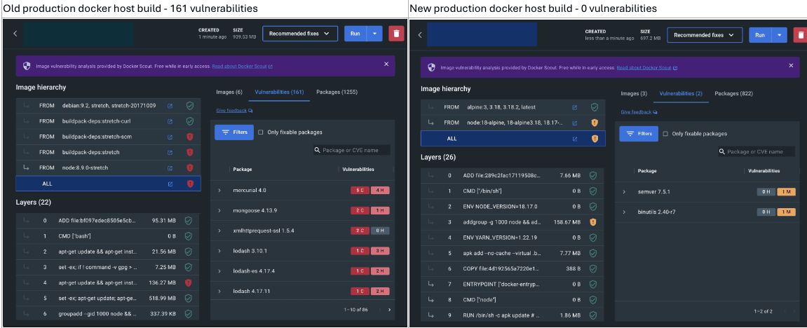 Image of docker audit showing vulnerabilities before and after