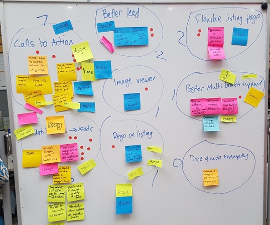 whiteboard whiteboard