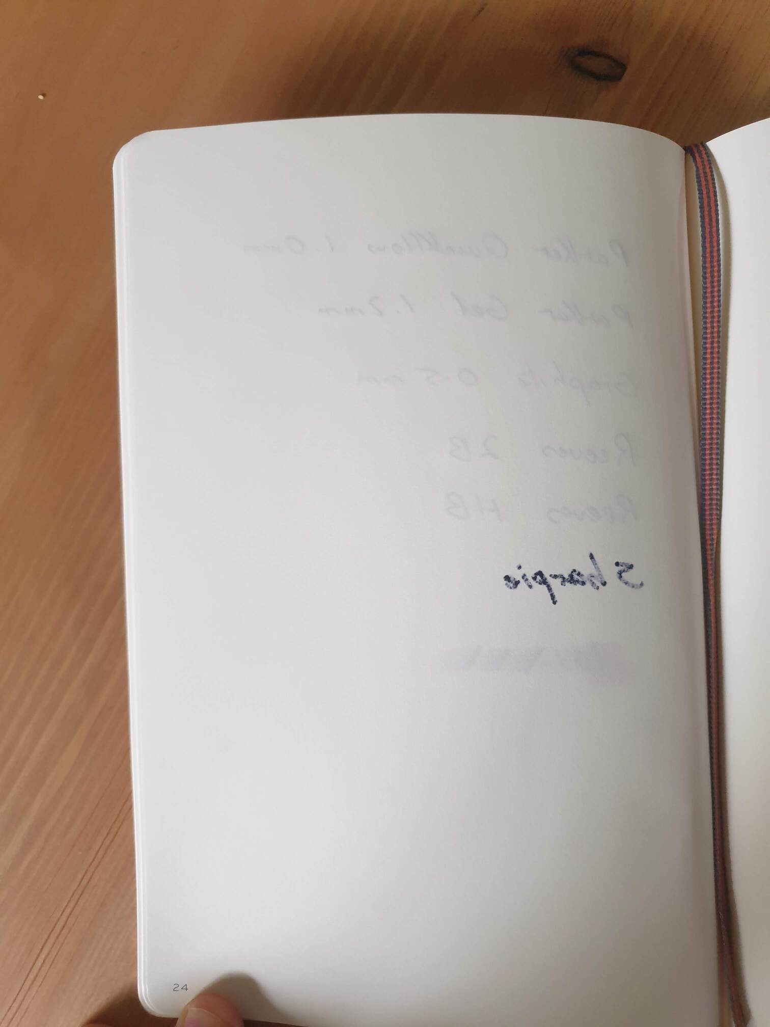Leuchtturm 1917 bleedthrough Leuchtturm 1917 bleedthrough
