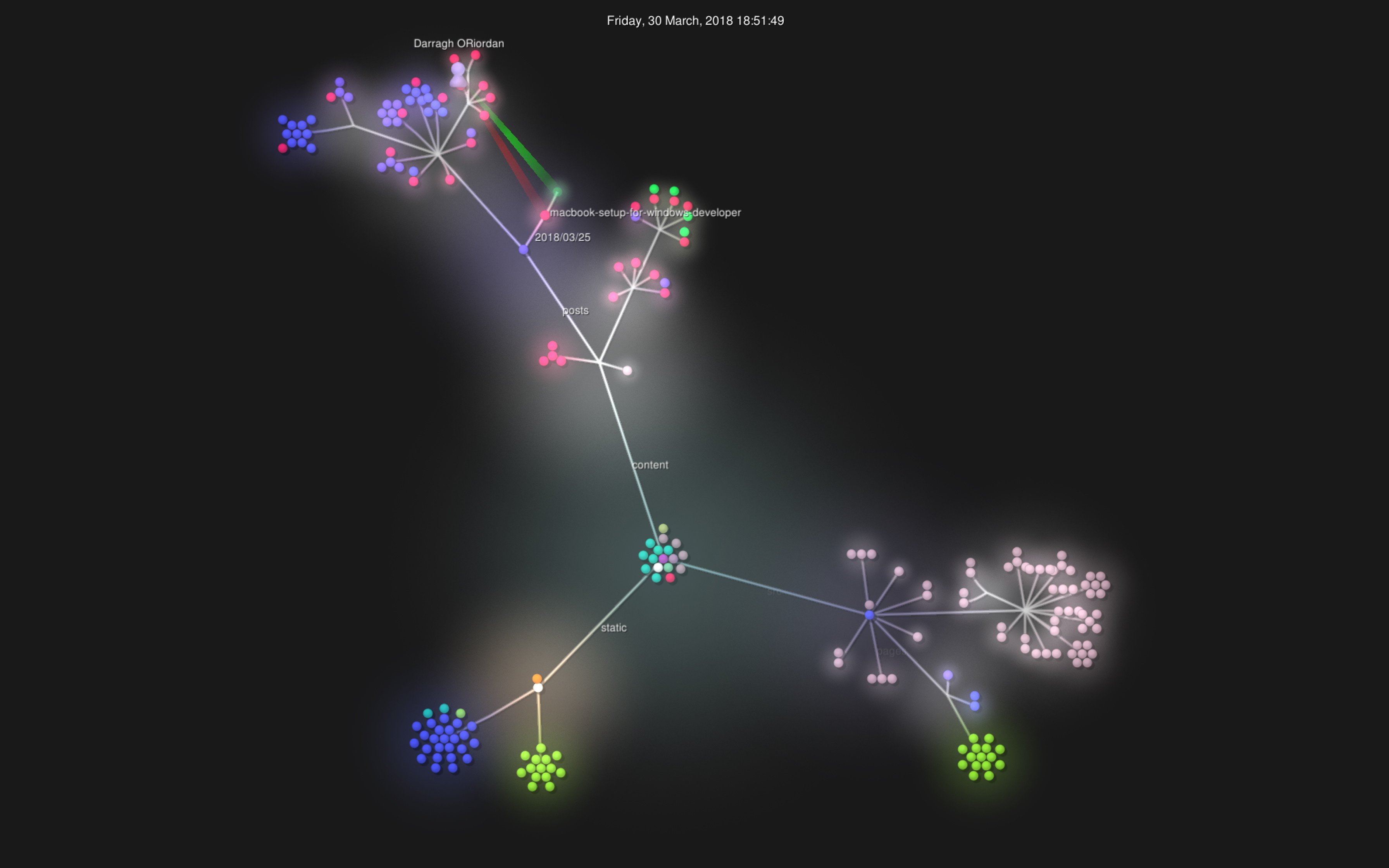 screenshot of visualisation screenshot of visualisation