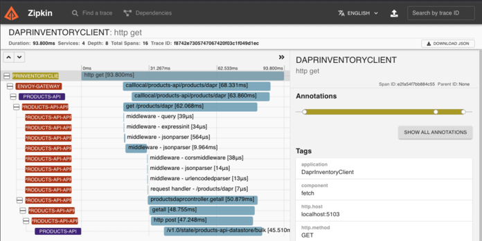 Tracing with Open Telemetry