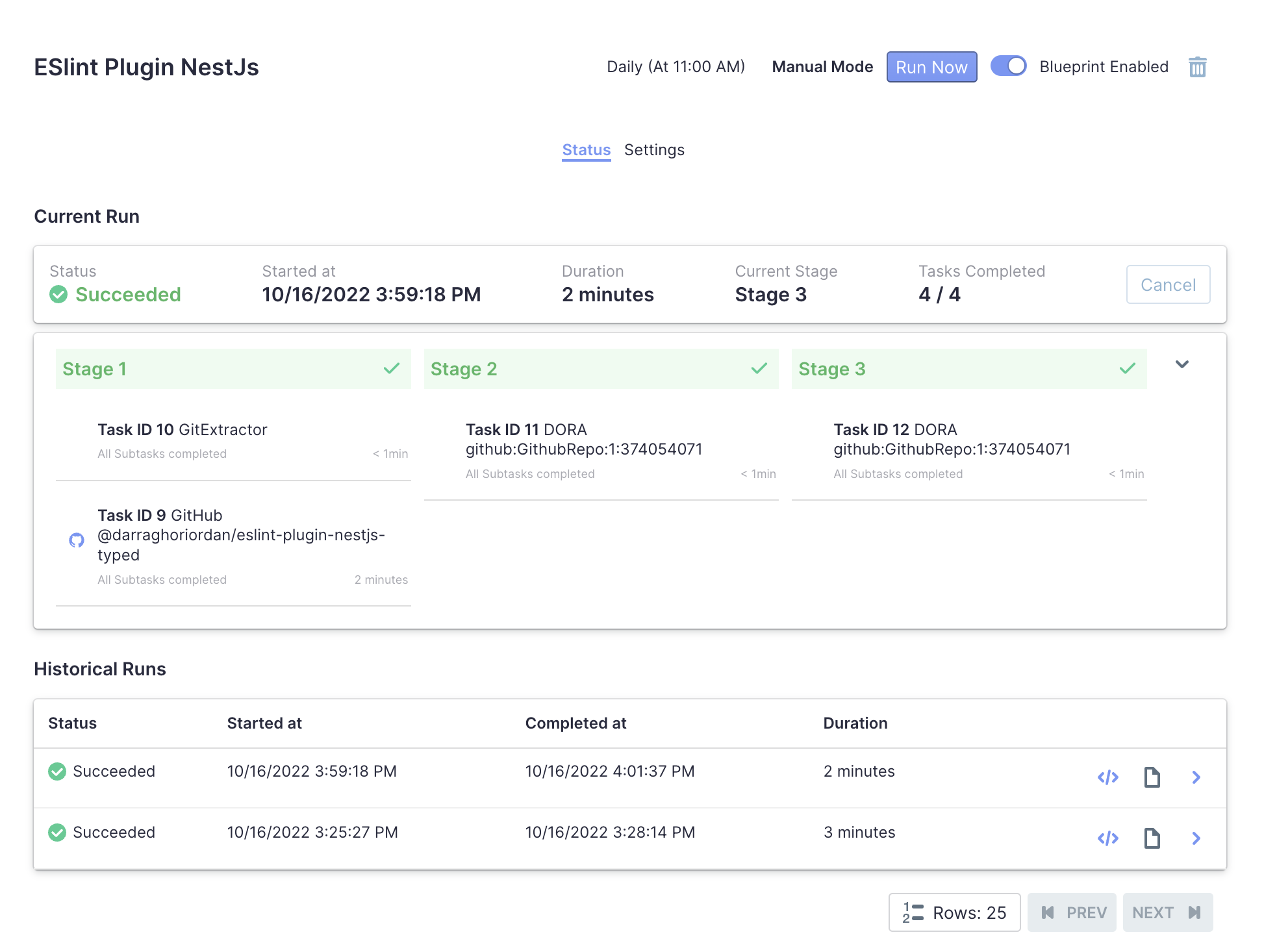 Eslint for NestJs Blueprint overview